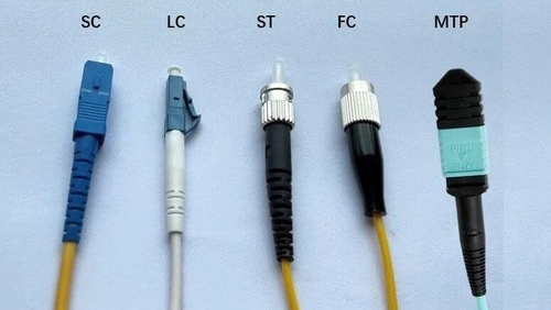 ultimo caso aziendale circa tipi del connettore della fibra