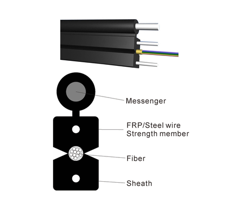 Forza dell'acciaio Cable di caduta FRP FTTH LSZH LSZH HDPE Giacca PE PVC Con filo di acciaio da 0,45 mm