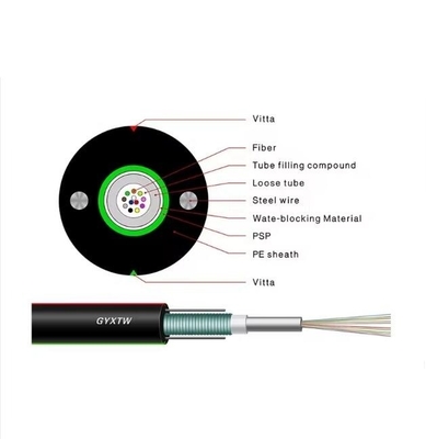 Cable in fibra ottica a tubo sciolto per la promozione in modalità singola