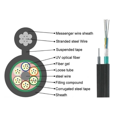 Figura 8 Cable di caduta in fibra ottica Gyftc8s Gyxtc8y