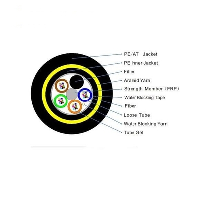 Cable ad aria aperta con giacca singola/doppia da 2 a 144 nuclei Sm G652D autoportante in fibra ottica ADSS