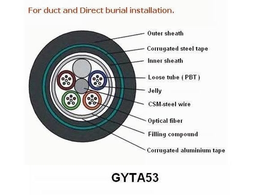 Comunicazione personalizzata GYXTW GYTA53 mono-modo GYXTW GYTA53 G652D prezzo Gyxtc8s GYXTY Asu Fiber Cable