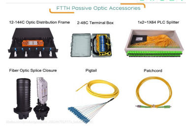 Buona ripetibilità della treccia a fibra ottica LC/Sc/FC/st/MU/E2000 per FTTH