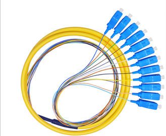 Treccia a fibra ottica di buona ripetibilità per lo Sc/il UPC del connettore di cavo ottico