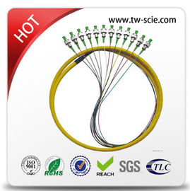1 Patch di cavo in fibra ottica per migliorare le prestazioni della rete