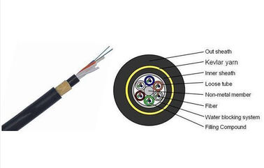 Supporto corazzato ADSS aereo di auto del cavo a fibre ottiche della portata della Cina di Aramid di forza lunga del filato
