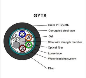 GYTS 12 Core Multi Strand Fiber Optic Cable MDPE O HDPE Involucro esterno per esterni