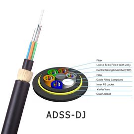 72 cavo a fibre ottiche aereo non-metalic ADSS di sostegno auto- all'aperto del Tutto dielettrico del centro