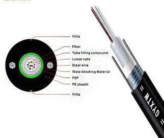 2-24 cavo a fibre ottiche della metropolitana dell'ONU I del centro G652D GYXTW/fibra ottica all'aperto corazzati di comunicazione MP