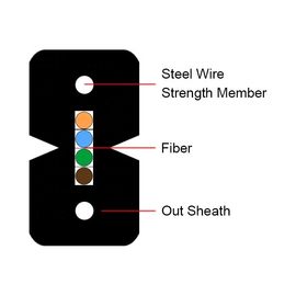 Cavo a fibre ottiche piano di G657A1 G657A2 FTTH per la comunicazione