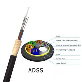 Il centro 36 tutto il cavo a fibre ottiche auto- dielettrico di Adss di sostegno