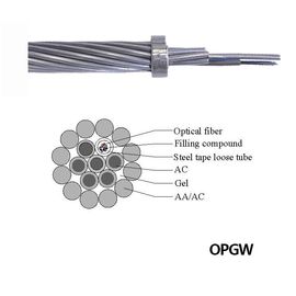 Multi tipo diametro di modo PBT del cavo di OPGW grande e modulo del cavo a fibre ottiche 162.0kN/mm2 di capacità della fibra di elasticità