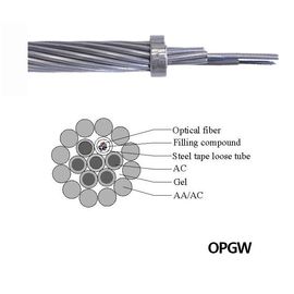 3 strati hanno incagliato il cavo a fibre ottiche del singolo modo OPGW di ACS