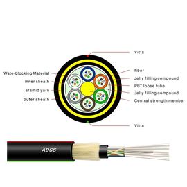 48 portata esterna nera di colore 100 della guaina del cavo a fibre ottiche autosufficiente dei centri ADSS