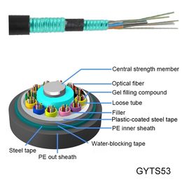 Guaina nera incagliata sepolta diretta cavo corazzato d'acciaio sciolto della metropolitana del cavo a fibre ottiche all'aperto GYTS53 del doppio