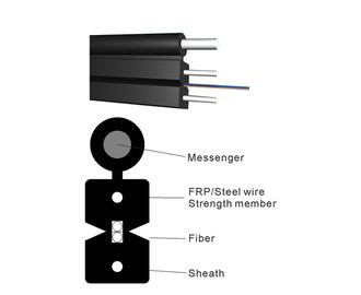 12 cavo a fibre ottiche piano del cavo flessibile G657A1 G657A2 2KM FTTH del centro