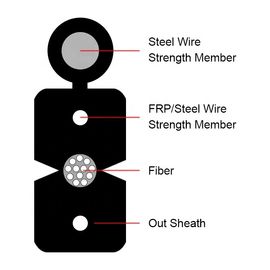 Figura 8 cavo ottico di singolo modo del centro del cavo flessibile dell'interno GJYXCH 2 di FTTH di forma