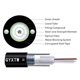 8.9mm diametro del cavo GYXTW 12 Core G652D tubo centrale all'aria aperta e condotto cavo in fibra ottica con giacca PE