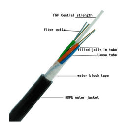 Cavo a fibre ottiche all'aperto del centro GYFTY G652D di FRP 122-144