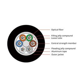 36 Cable a fibra ottica mono-modus GYTA tubo a fili per installazione aerea e di condotti in ambienti difficili