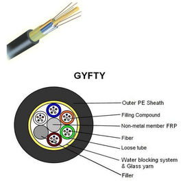 Cavo a fibre ottiche all'aperto corazzato non metallico &amp; non della metropolitana sciolta del centro di GYFTY 96