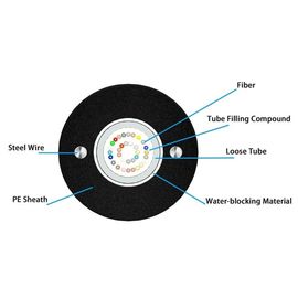 Cavo a fibre ottiche rotondo della condotta di Unitube del cavo di telecomunicazione