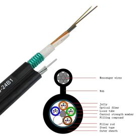 La rete corazzata di sostegno di auto dei 36 centri cabla il cavo ottico di GYTC8Sfiber per cavo all'aperto
