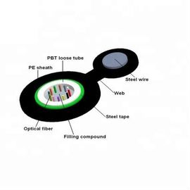 Figura all'aperto 8 della Uni-metropolitana del cavo a fibre ottiche della guaina esterna nera dell'HDPE di GYXTC8S modella il singolo messaggero del cavo