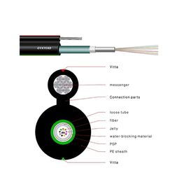 Figura incagliata acciaio 8 cavo a fibre ottiche corazzato all'aperto Gyxtc8a Gyxtc8s