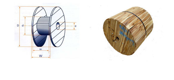 Cavo a fibre ottiche sepolto diretto del cavo a fibre ottiche corazzato d'acciaio del centro di GYTC8s 36 utilizzato in telecommuniction
