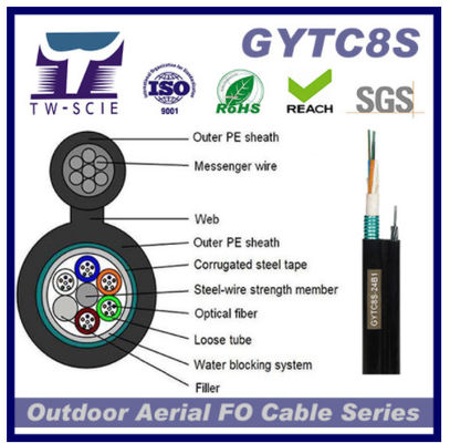 Figura 8 cavo di cavo nero del messgenger dell'HDPE del cavo a fibre ottiche di buona qualità del cavo a fibre ottiche