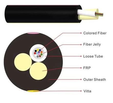 Tipi all'aperto cavo a fibre ottiche del centro dell'OEM G652D 6 del Auto-supporto ADSS di singolo modo