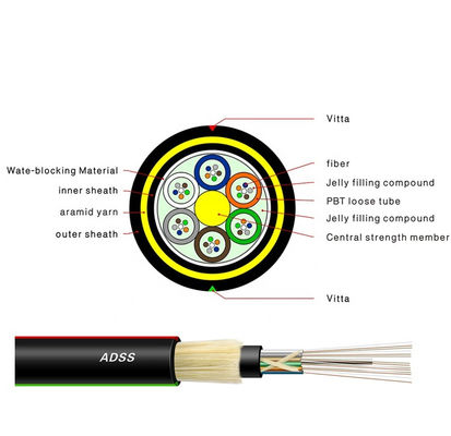 Il centro ADSS del filato 24 di Aramid dello speciale tutto il anti inseguimento del cavo a fibre ottiche dielettrico