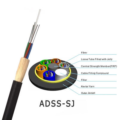 Cavo a fibre ottiche dielettrico nero dei centri G652D ADSS della portata 48 della guaina 100 del PE