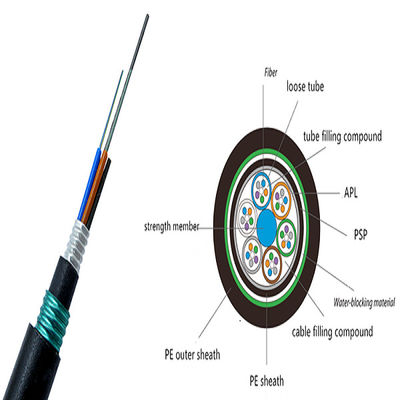 Il cavo a fibre ottiche corazzato incagliato metropolitana sciolta ha ondulato il nastro di alluminio d'acciaio di Tape+Corrugated