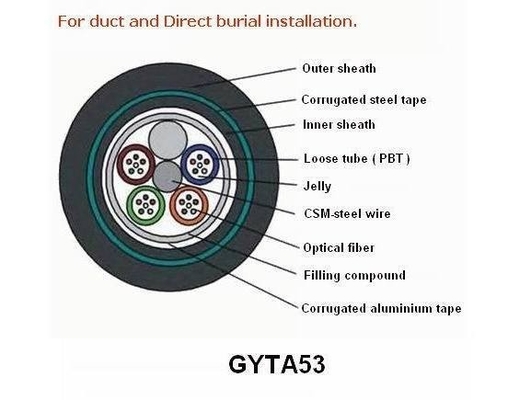 Cavo a fibre ottiche all'aperto di GYXTW per la guaina esterna del PE del sistema MP della rete locale